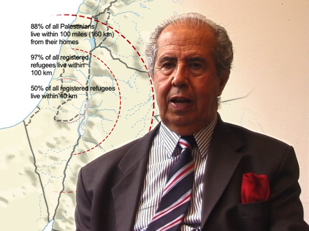 Prof. Salman Abu-Sitta